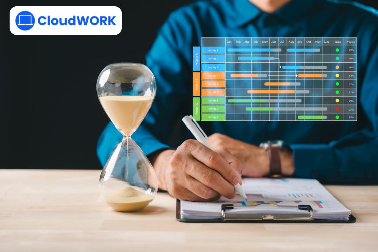 Theo dõi tiến độ công việc theo thời gian thực