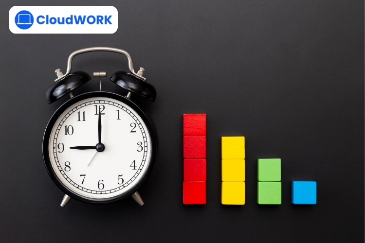 Phương pháp Time Blocking