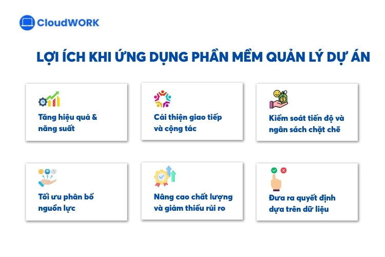 Doanh nghiệp sẽ nhận được 6 lợi ích cơ bản khi dùng phần mềm quản lý dự án