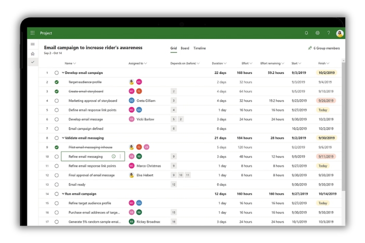 Phần mềm Microsoft Project