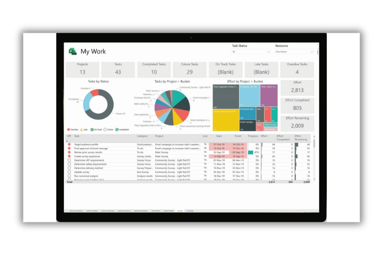 Microsoft Project