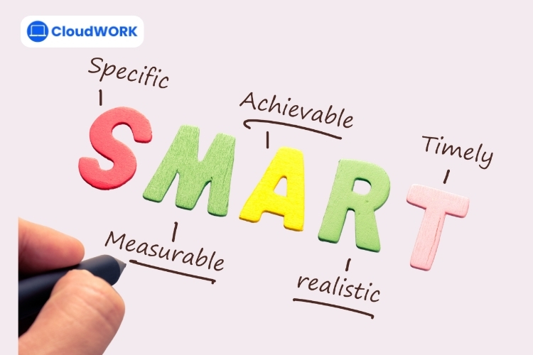 Nguyên tắc SMART
