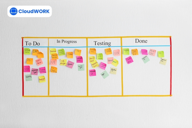 Phương pháp Kanban và Scrum