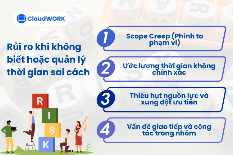 Lường trước rủi ro sẽ dễ quản lý thời gian dự án hơn 