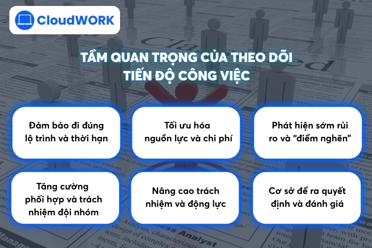 Tầm quan trọng của giải pháp theo dõi tiến độ công việc trong vận hành